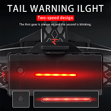 Патриот PT-FLG29 фонарь налобный (4L, 2*18650)